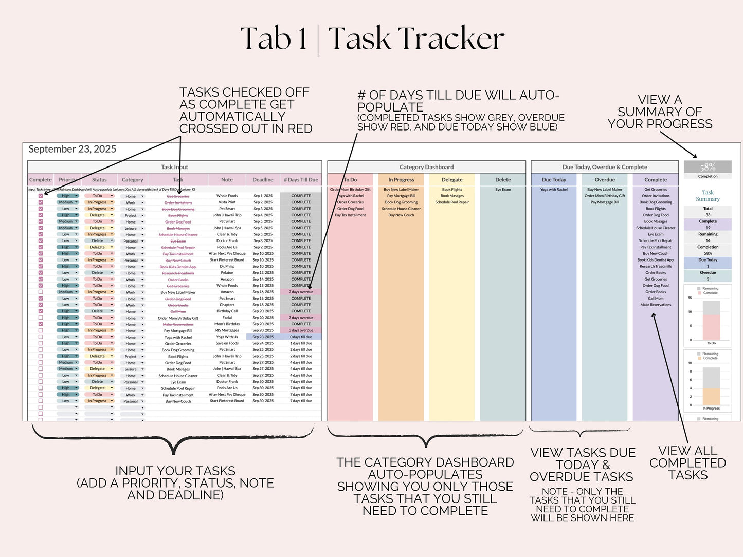 Task Tracker with Dynamic Calendar & Habit Tracker