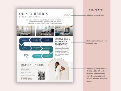 Seller Marketing Flyer