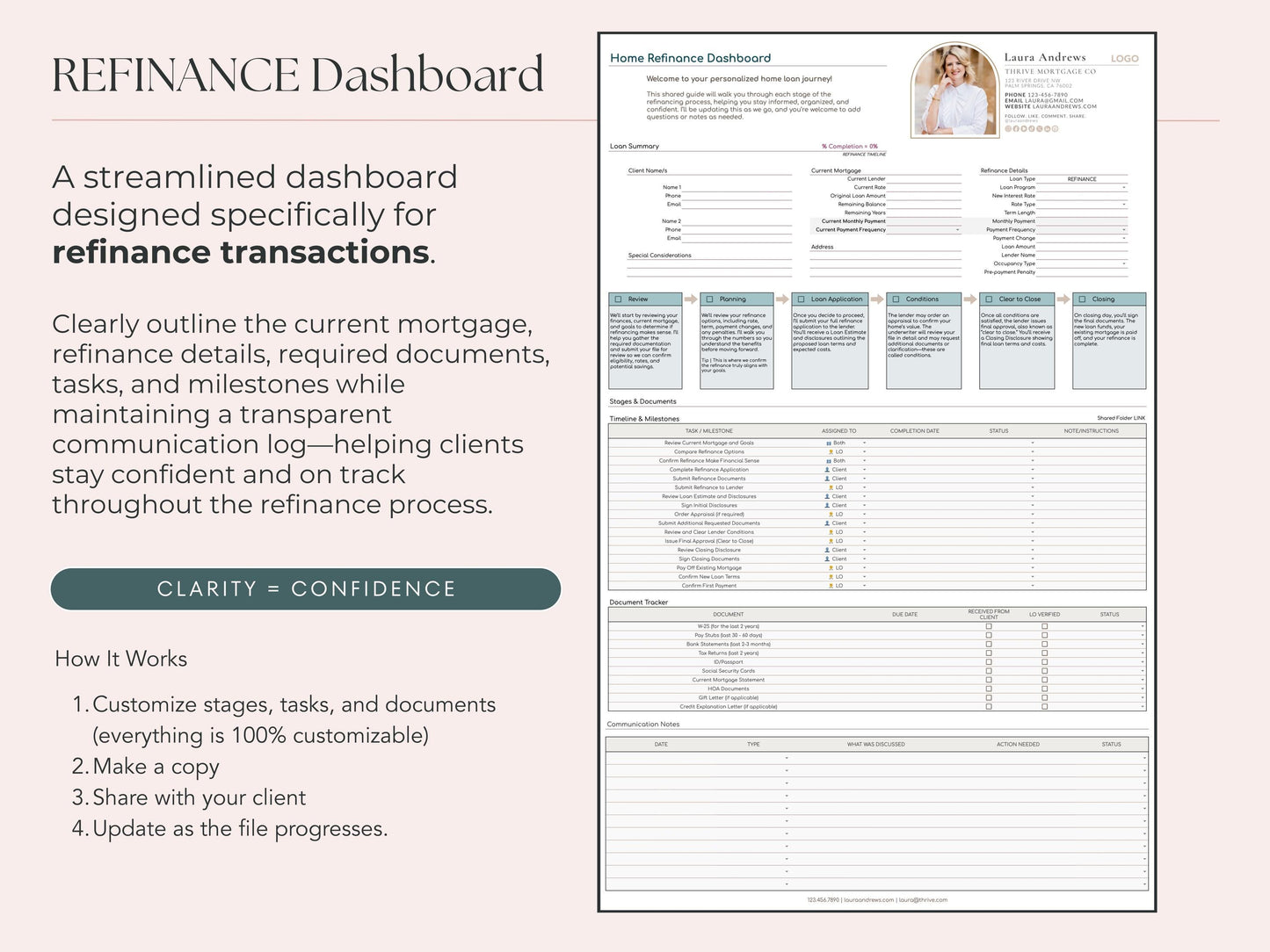 Loan Officer Shared Client Dashboard