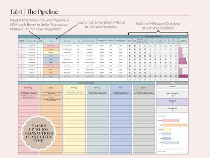 Pipeline + Transaction Management System