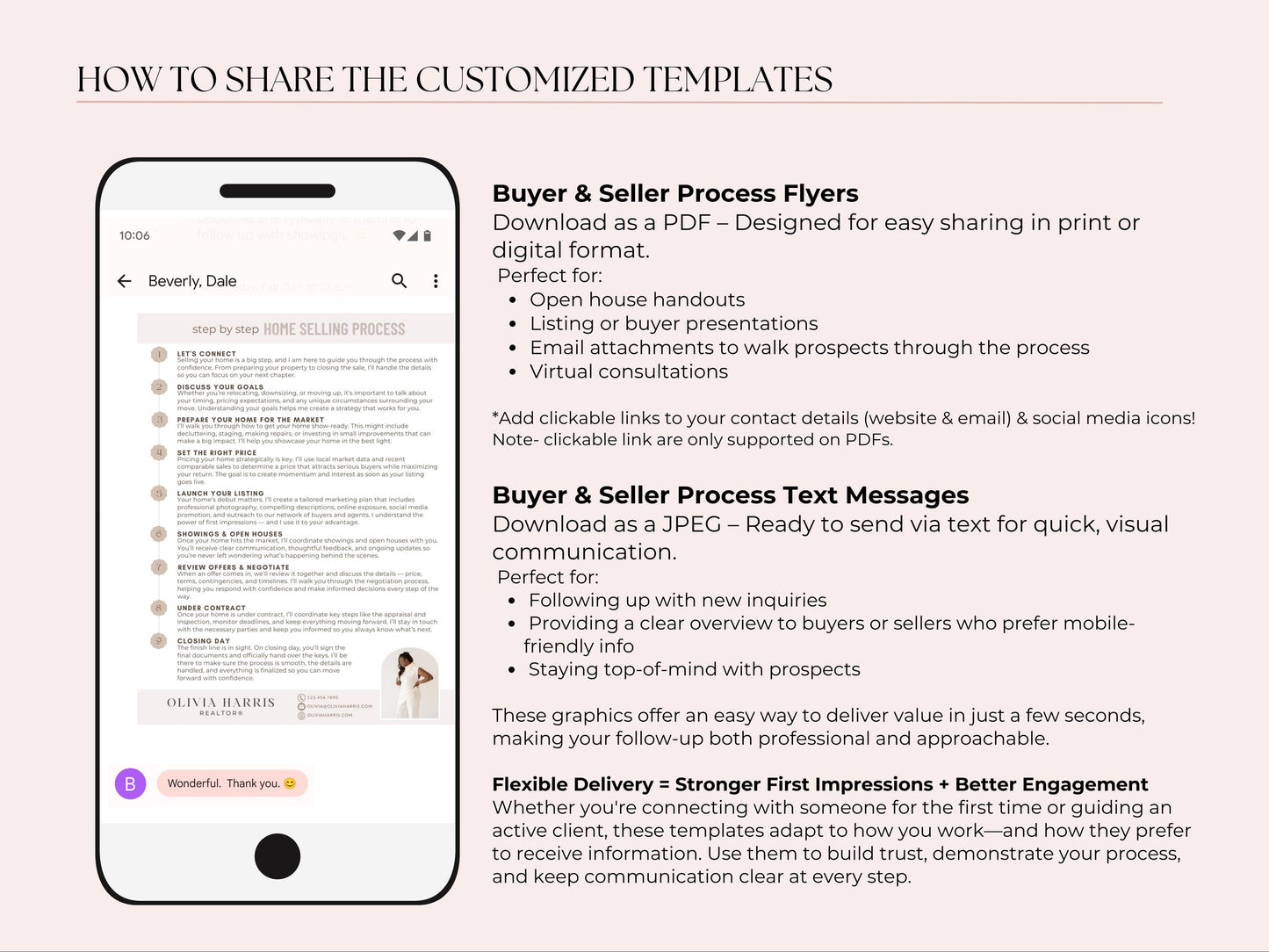 Buying & Selling Process
