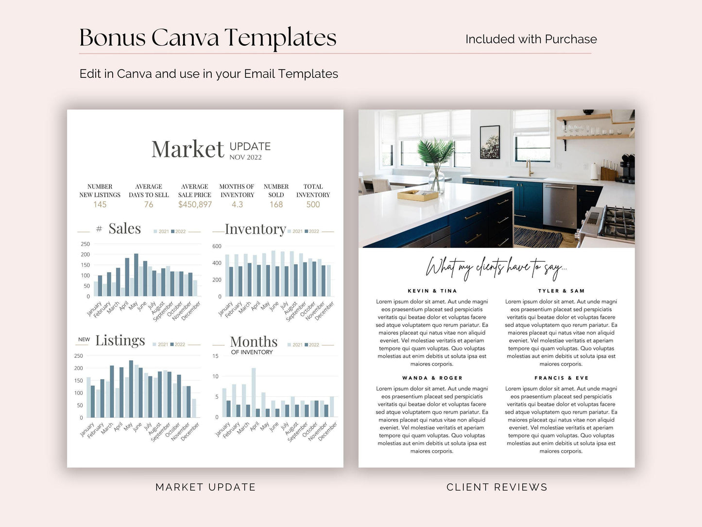 Buyer & Seller Email Templates