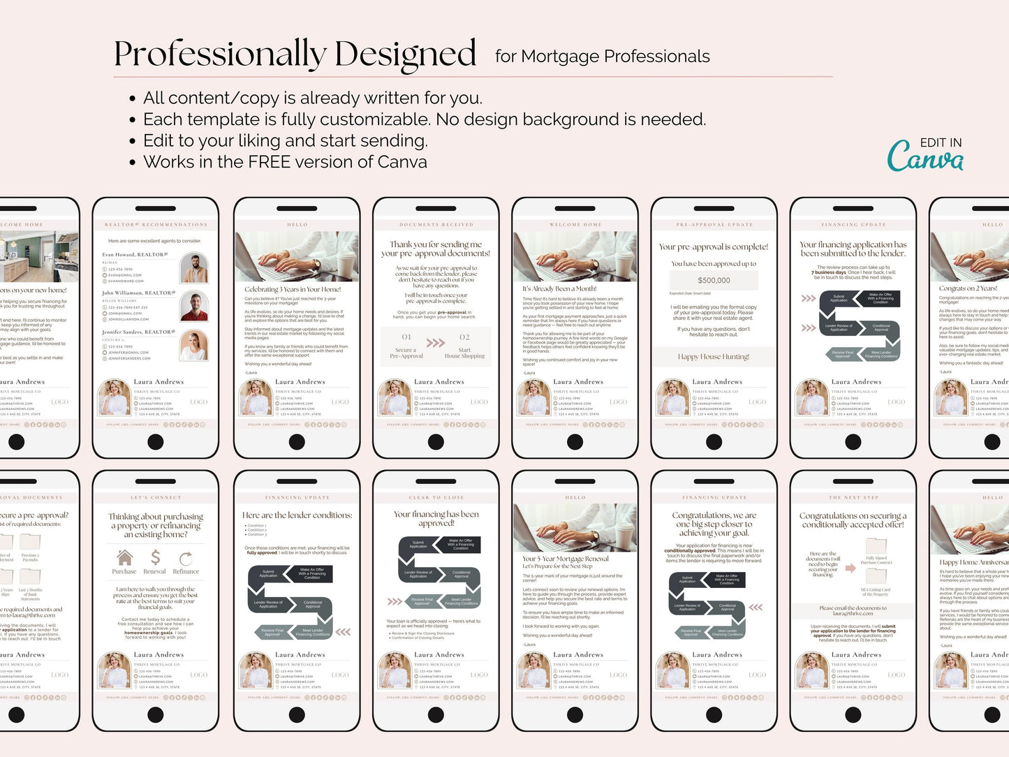Loan Officer Text Message Templates